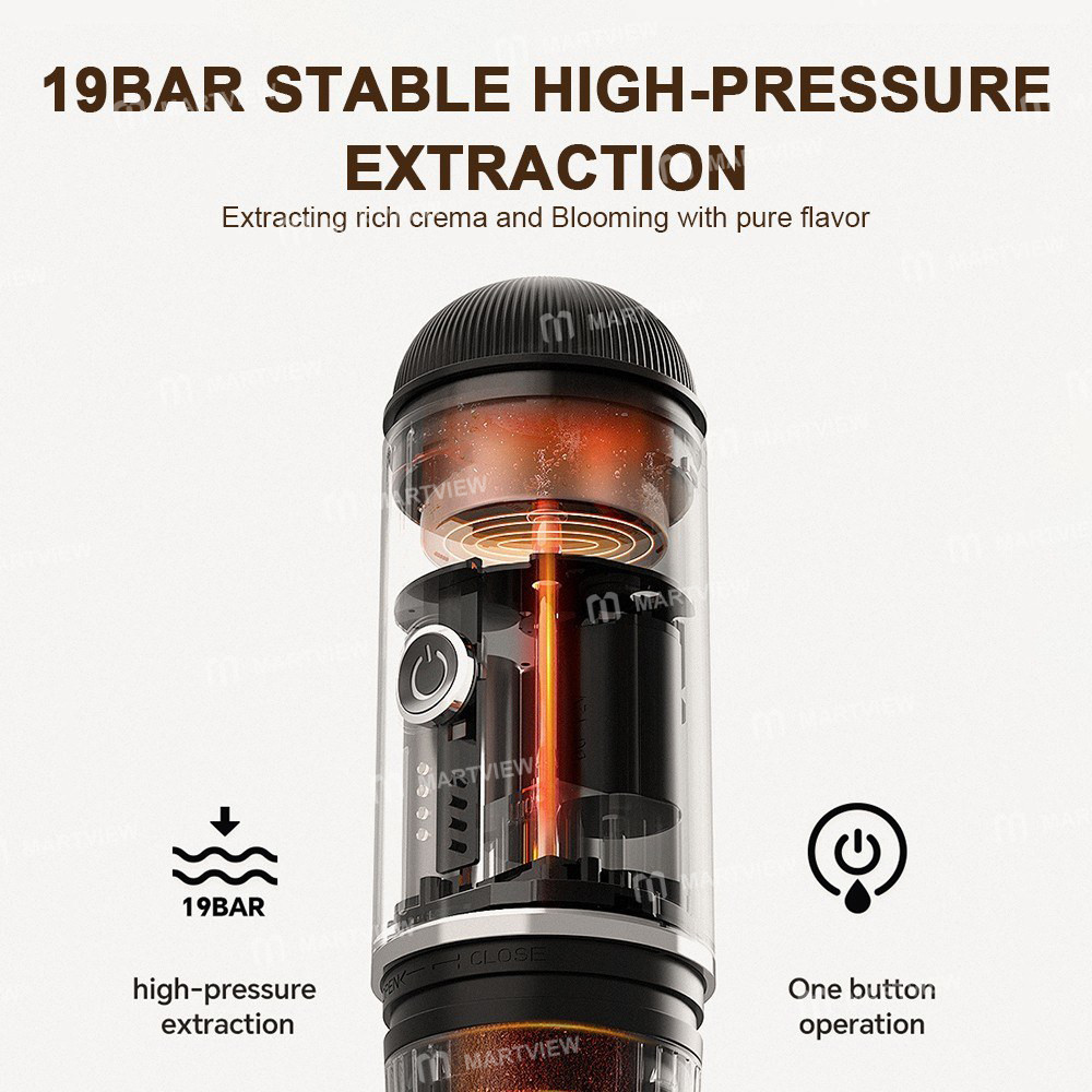 nespresso compatible-electric-portable-coffee-maker-19-bar-04