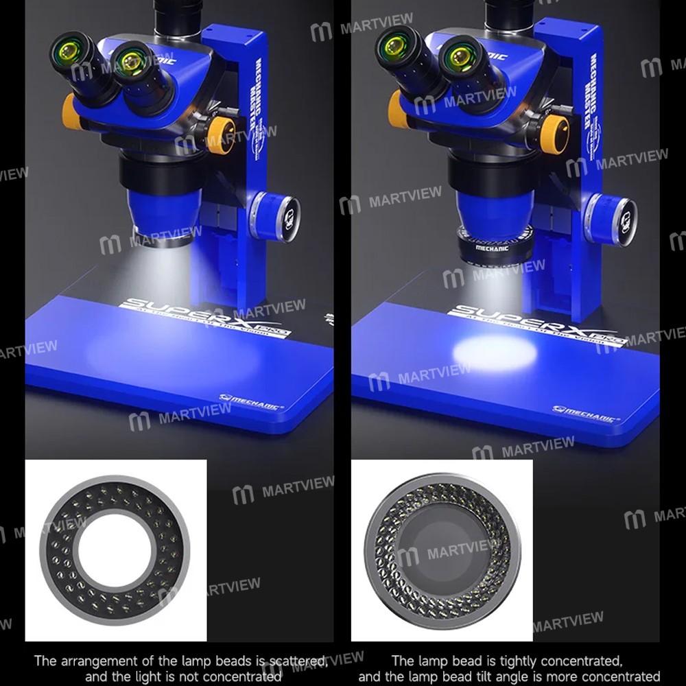 mechanic ls720-ultra-high-lumen-adjustable-microscope-polarization-ring-lamp-for-remover-glare-11