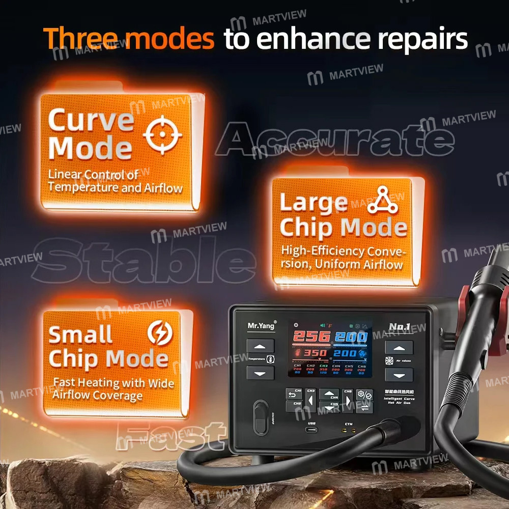 ycs mryang-no1-base-model-1400w-curve-digital-display-hot-air-gun-desoldering-rework-station-3