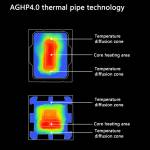 thermalright as120-evo-assassin-aghp40-heatpipe-cpu-single-tower-air-cooler-9