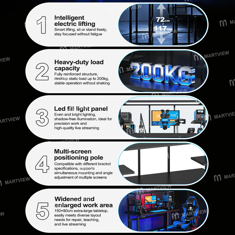 sunshine m1-pro-intelligent-72cm-to-117cm-height-adjustable-repair-table-for-expanded-work-area-12