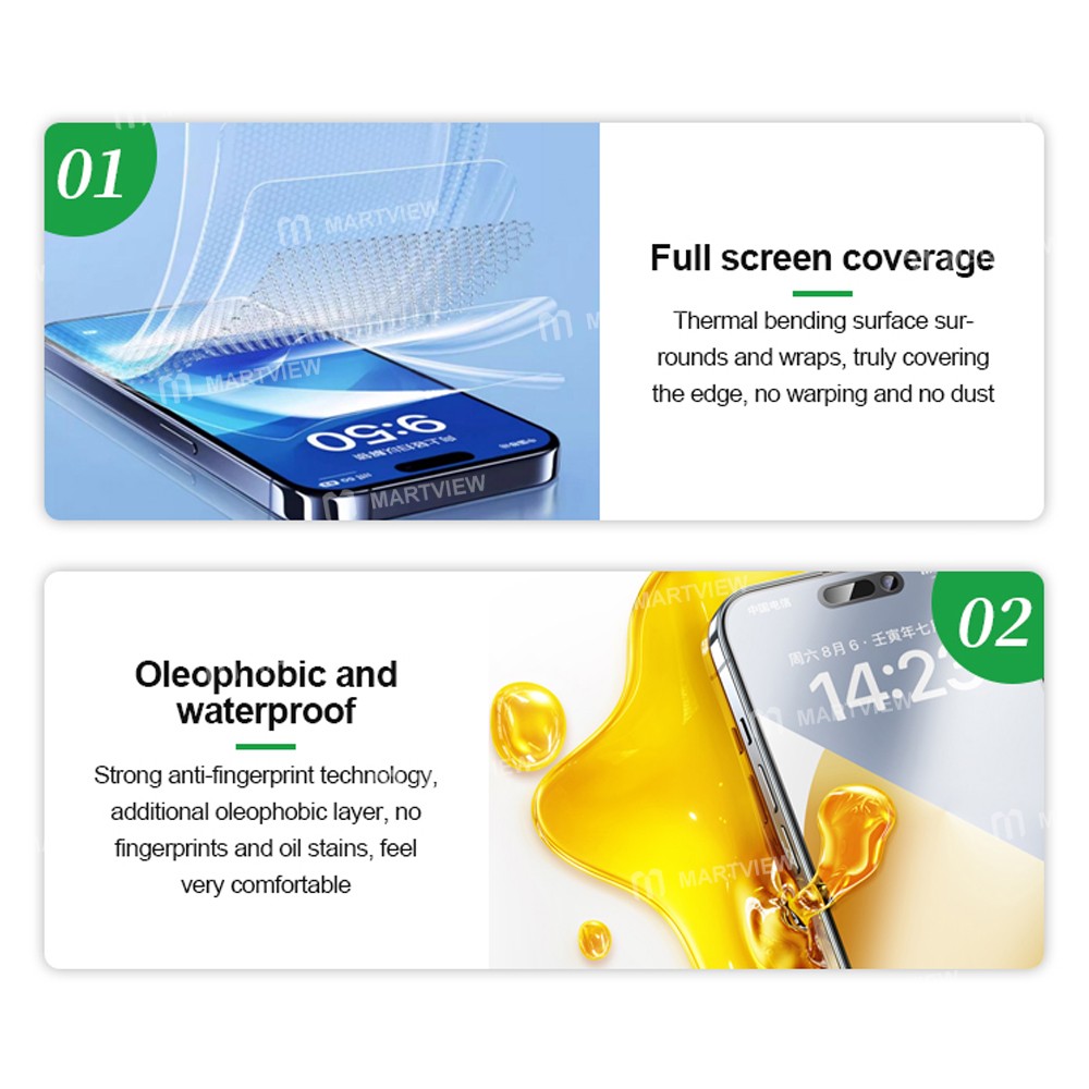 relife gf-4-pressure-resistant-hd-hydrogel-film-without-recharge-code-8