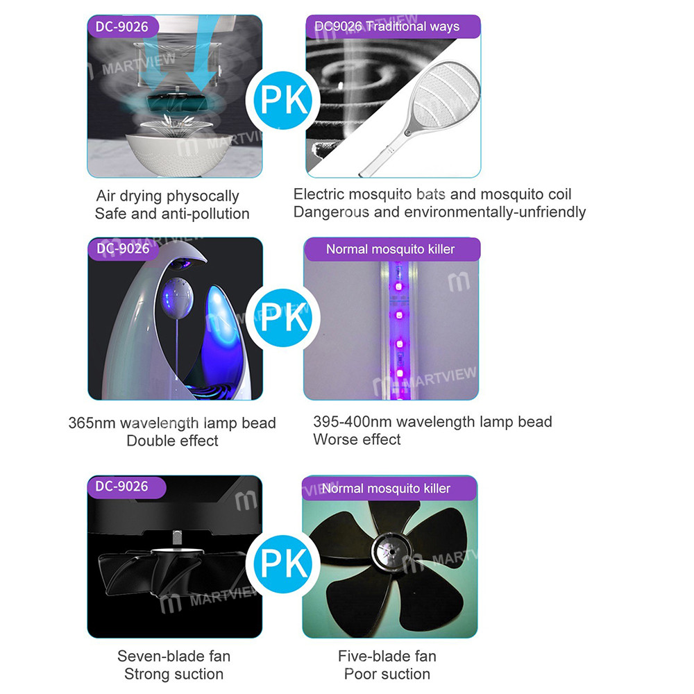 indoor fly-trap-mosquito-catcher-08