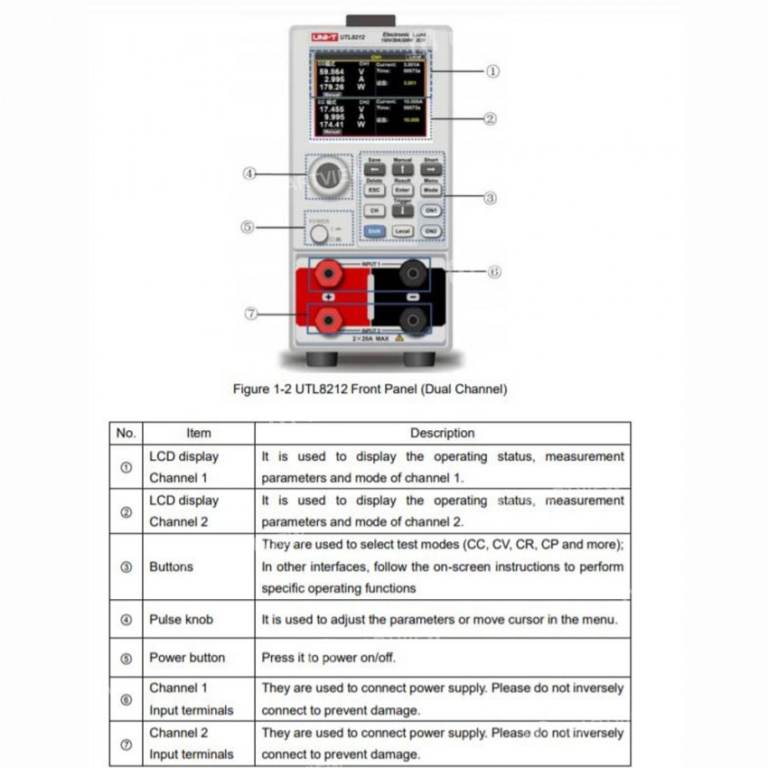 UNI-T UTL8211 / UTL8212 Dual Channel High-Precision Compact DC Electronic Load Tester