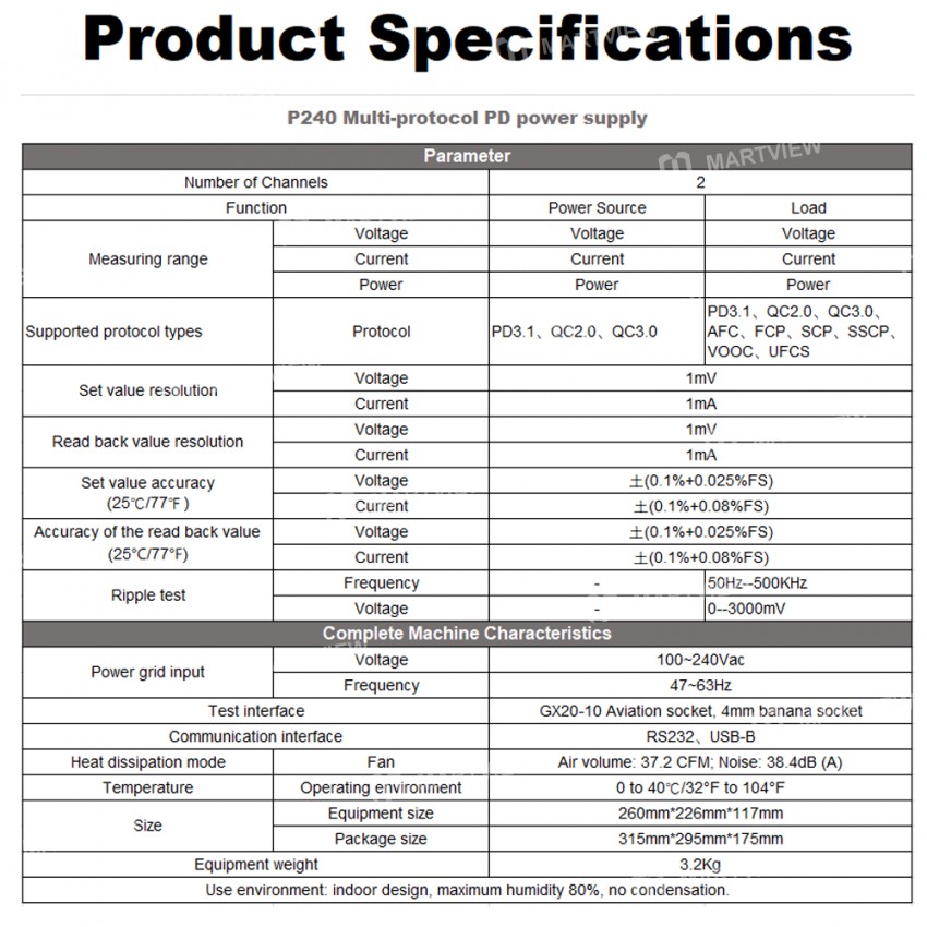 chargerlab power-z-p240-bidirectional-multi-protocol-digital-programmable-power-supply-2