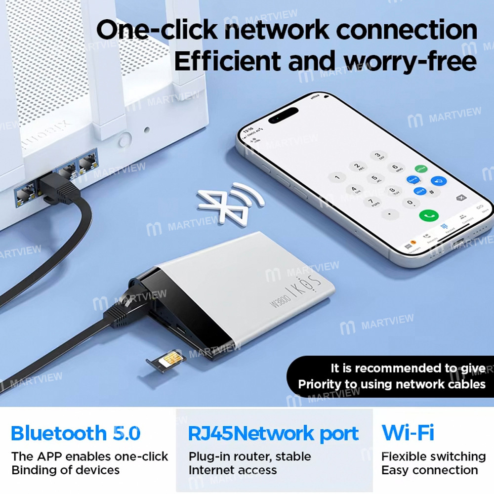 ikos w3800-4g-network-management-tool-for-managing-multiple-physical-sim-cards-supports-iphone-4