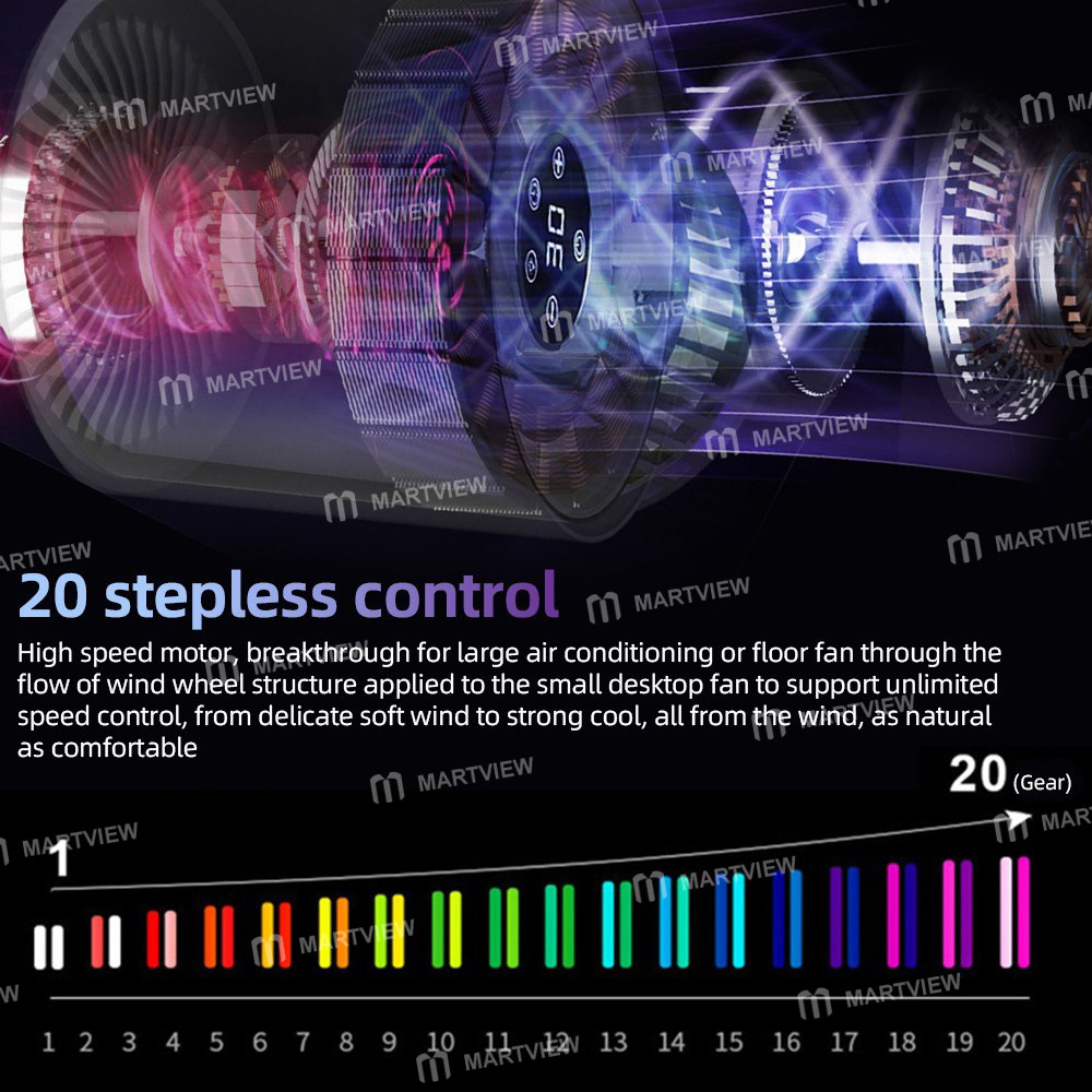 electric bug-zapper-bladeless-fan-8h-timer-20-gears-03