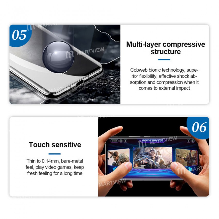 Sunshine SS-057R+ 11-inch 360° Full Cover Hydrogel Protective Film for Folding Screen Phone - 25Pcs