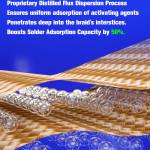 mechanic drx-pro-15m-no-residue-precision-solder-wick-for-motherboard-bga-repair-4