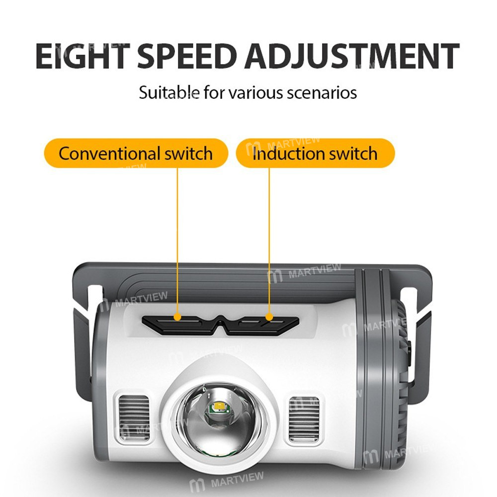 rechargeable clip-on-led-headlamp-flashlight-11