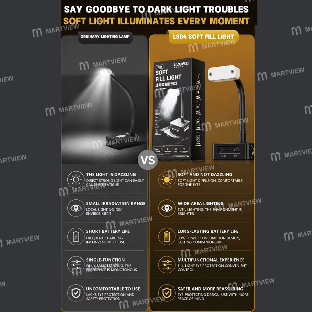luowei lw-ls04-stepless-adjustment-6500k-super-bright-lighting-mini-eye-protection-soft-fill-light-3