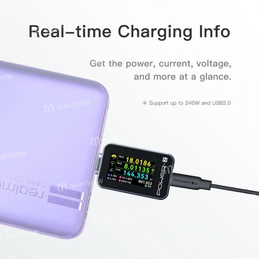 chargerlab power-z-c240-240w-type-c-pd-charging-power-tester-5