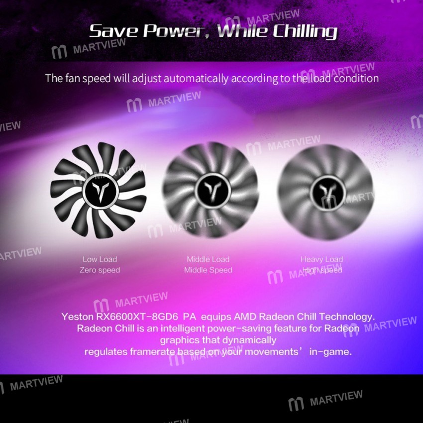 Yeston RX6600XT 8G / 128bit / GDDR6 PA Gaming Graphics Card with 3 Large Size Fans and Breathing Lig