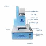 Sunshine SS-890B 20W Fiber Laser Frame Removal Marking engraving Machine with Intelligent Ranging Fu