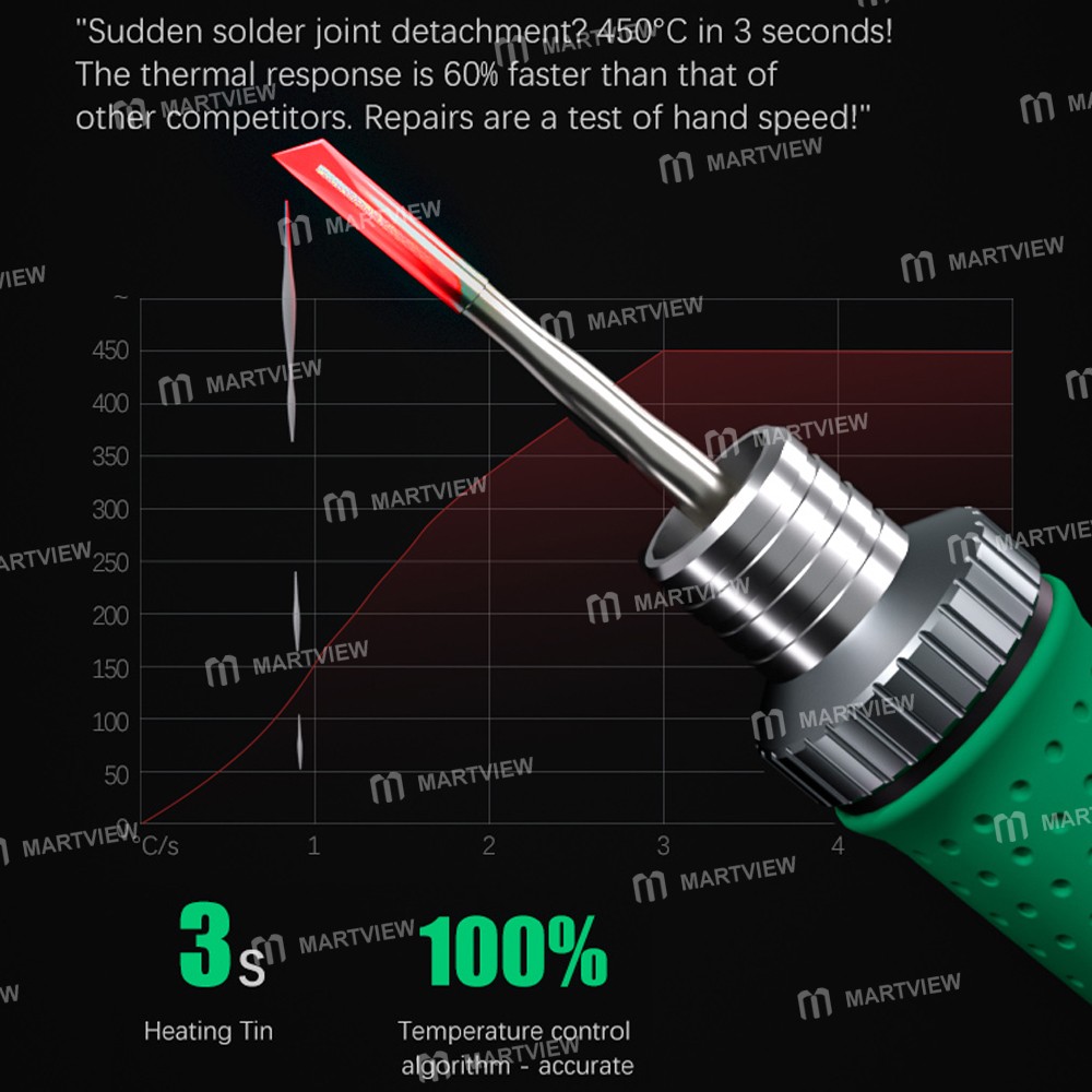 tbk 211-portable-rechargeable-c210-constant-temperature-all-purpose-soldering-station-6