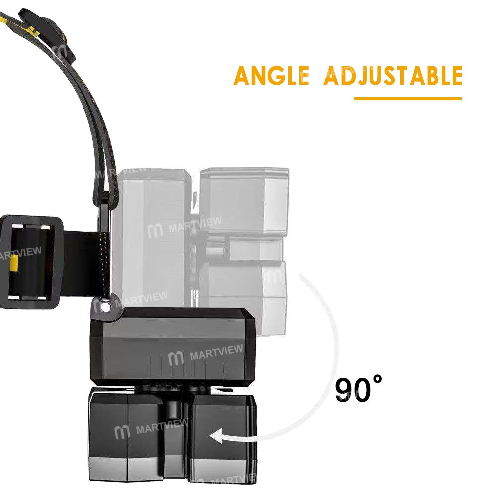 headlamp usb-rechargeable-ultra-bright-5-led-4-modes-2