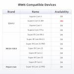 qianli irw6-infrared-thermal-image-wireless-transferring-module-support-super-cam-series-3