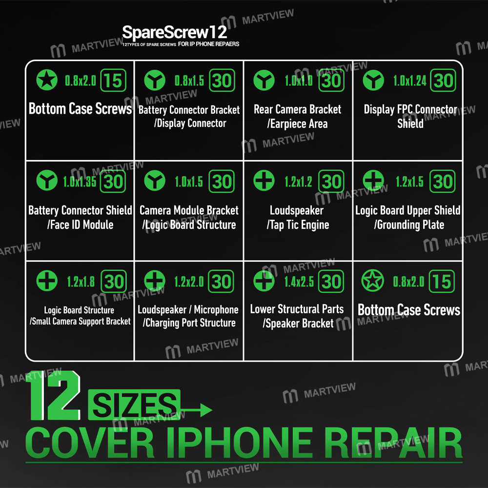 2uul sc22-sparescrew12-screws-for-iphone-repairs-1200pcspack-2