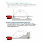 UNI-T LM600 Handheld Infrared Laser Rangefinder