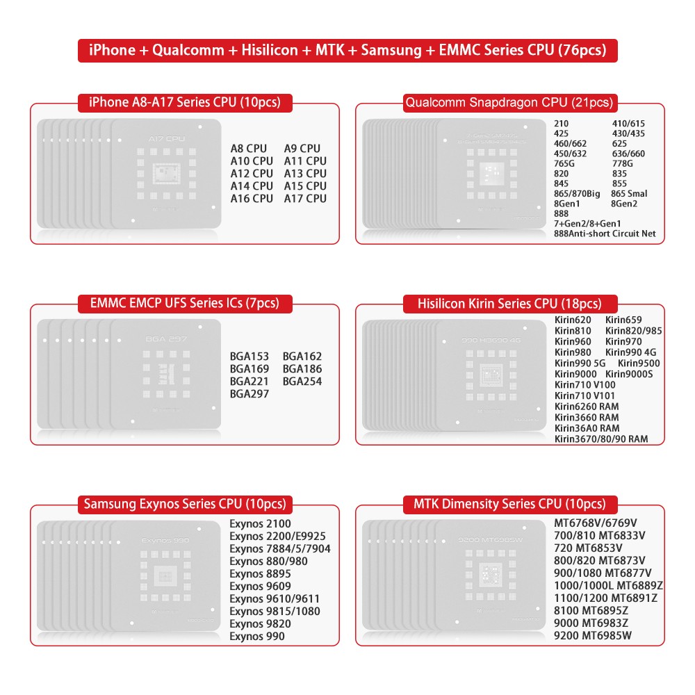 iphone qualcomm--hisilicon--mtk--samsung--emmc-series-cpu-76pcs