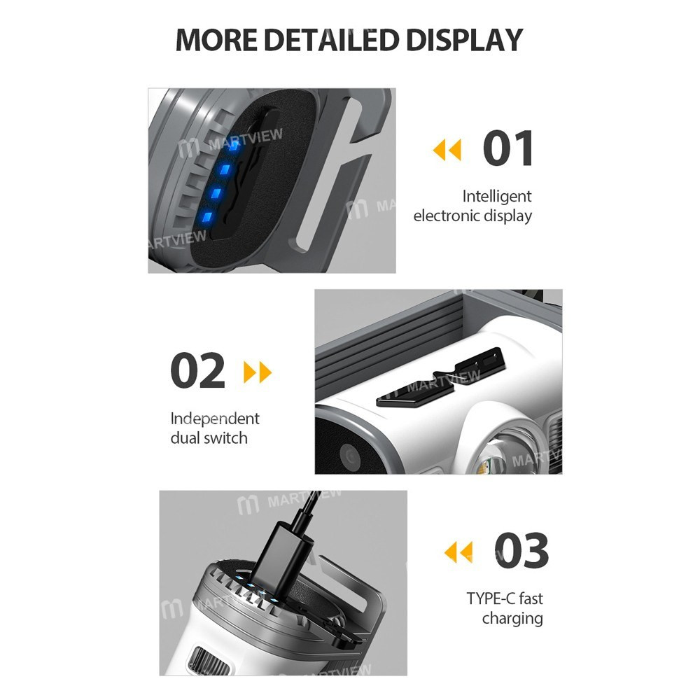 rechargeable clip-on-led-headlamp-flashlight-6