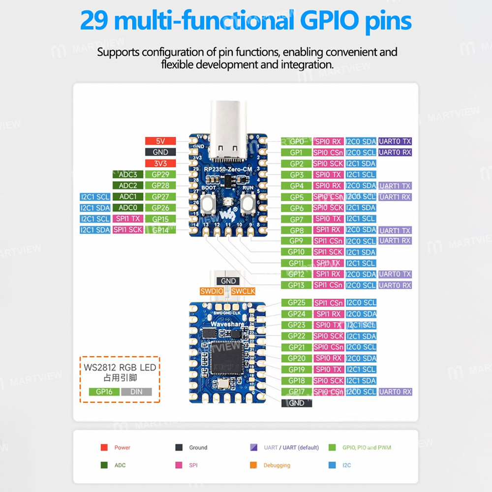 rp2350 zero-cm-male-version-mini-development-board-equipped-with-raspberry-pi-rp2350a-microcontrolle