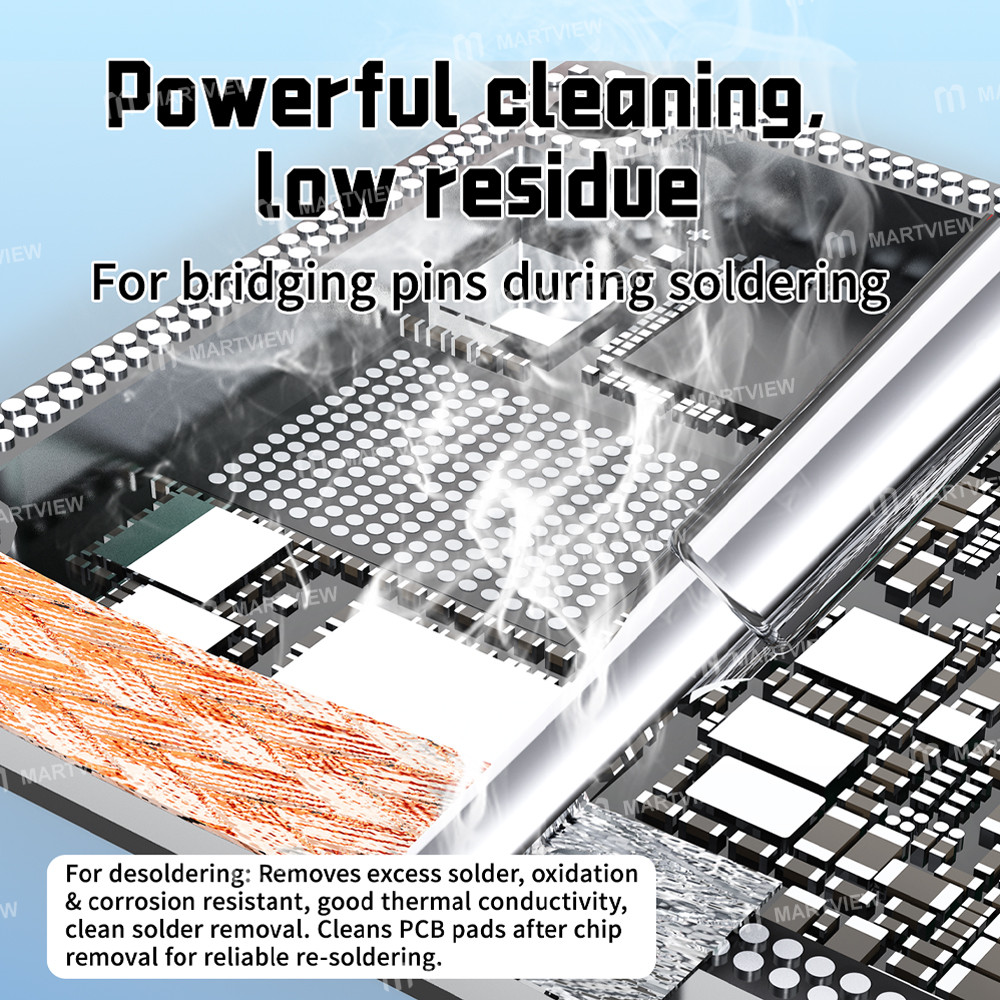 jtx fs-16-15m-x-20mm-ultra-thin-flexible-solder-wick-for-pcb-bga-welding-rework-3