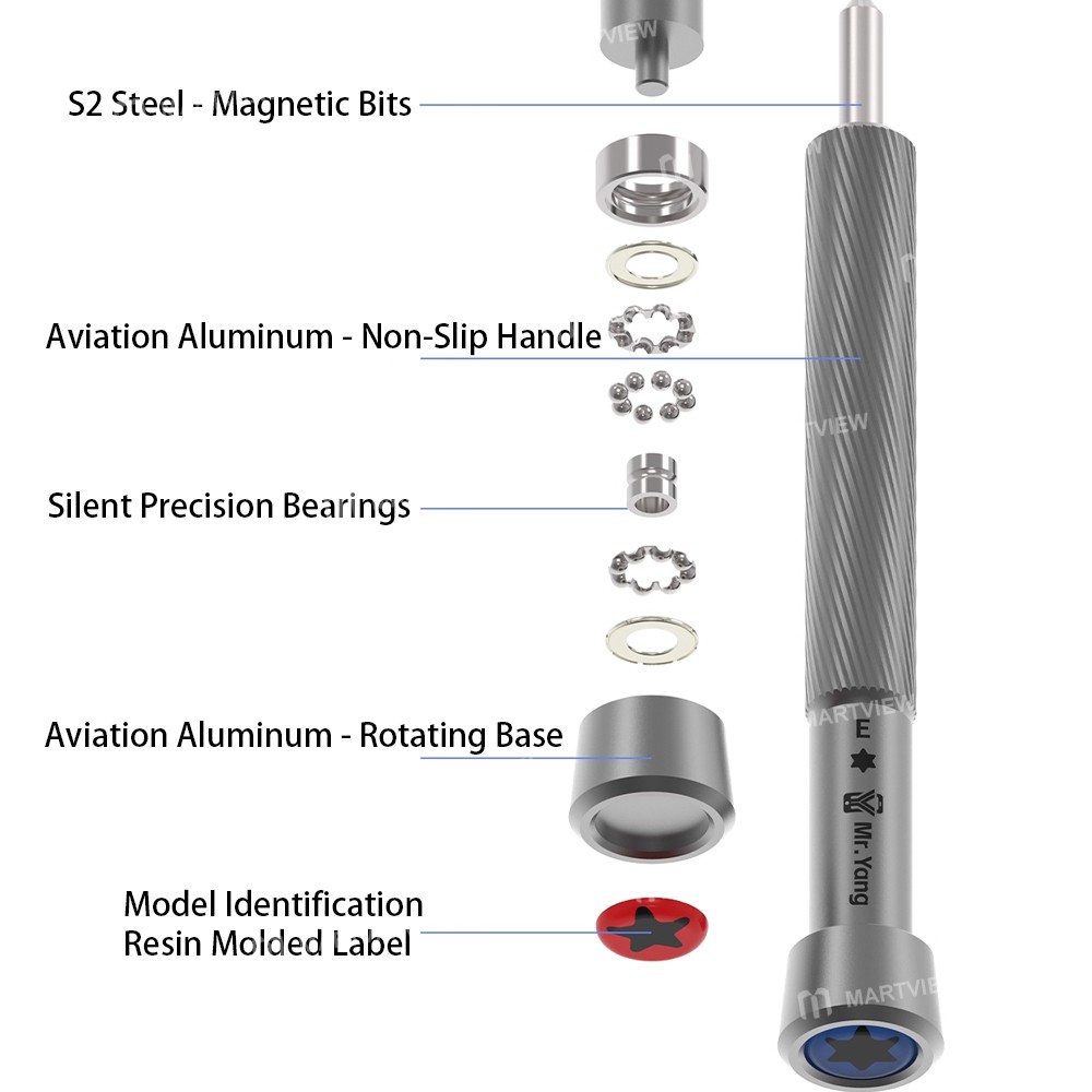 ycs no1-5-in-1-extra-hard-s2-alloy-steel-screwdriver-set-for-mobile-phone-repair-4