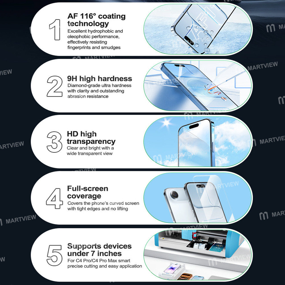 relife gf-9h-7-inch-9h-hd-high-hardness-hydrogel-film-for-c4-pro-c4-pro-max-4