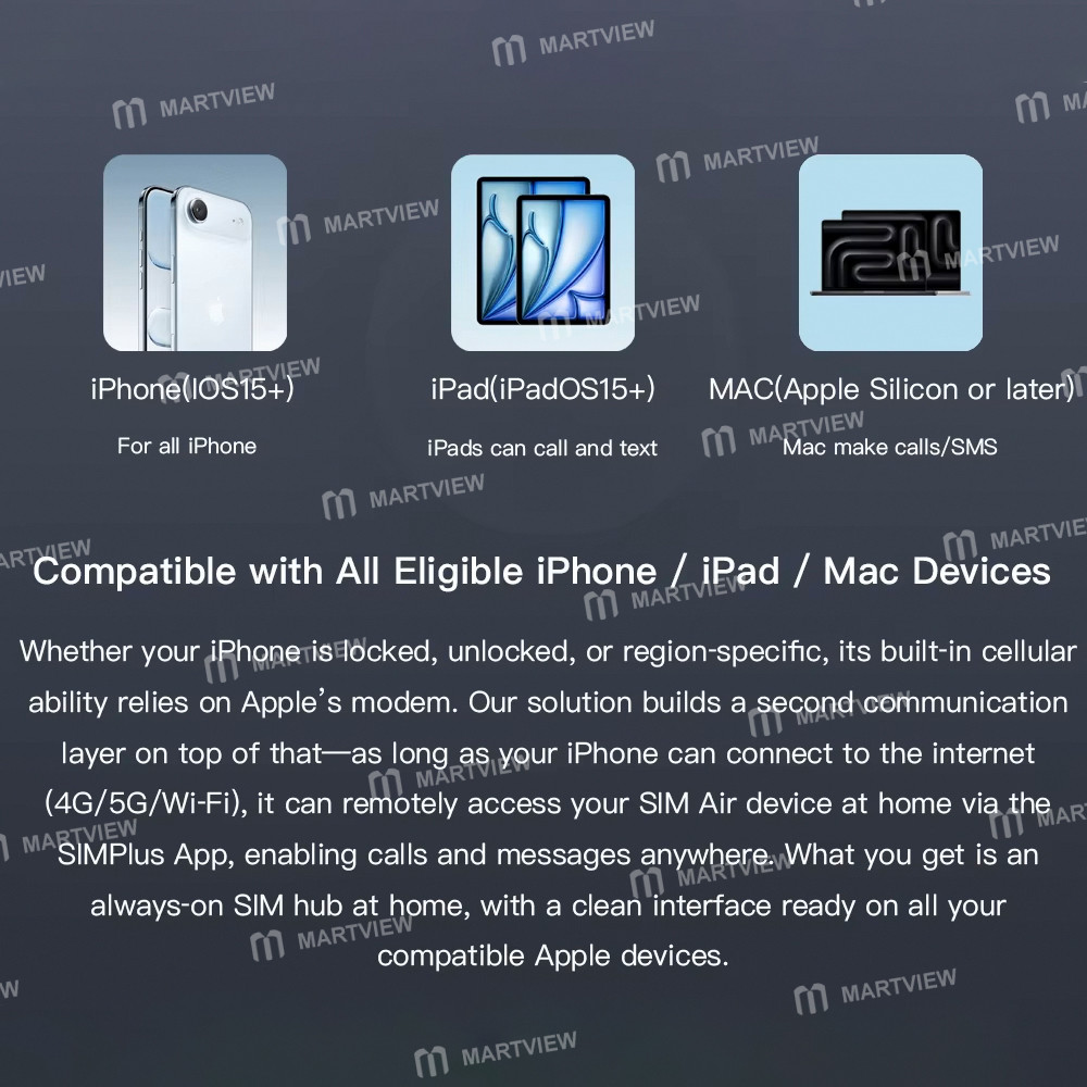 tayumon sim-air-management-ultimate-tool-for-managing-multiple-physical-sim-cards-supports-iphone-ip