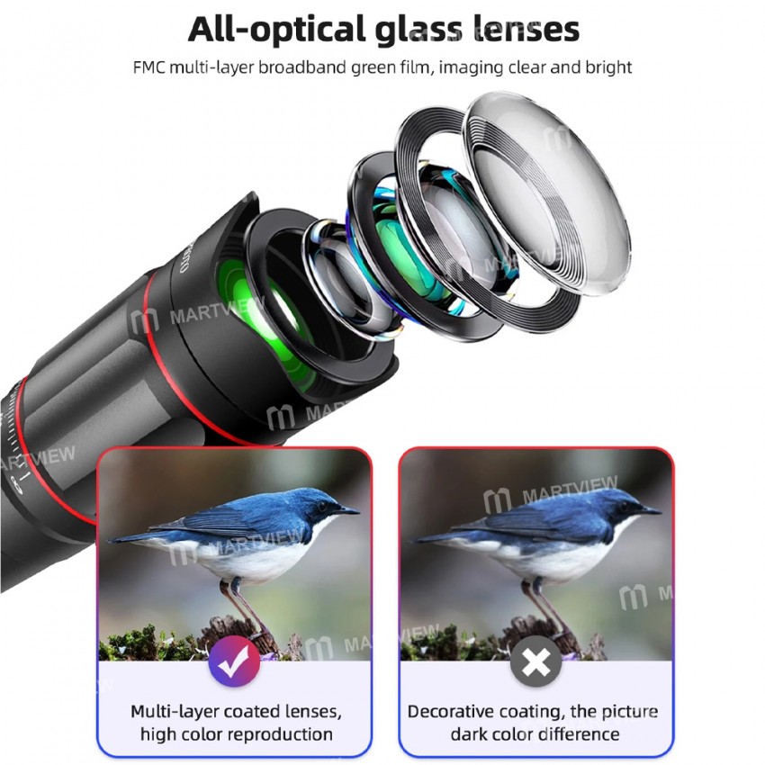 25x phone-telephoto-lens-kit-with-phone-clip-phone-holder-5