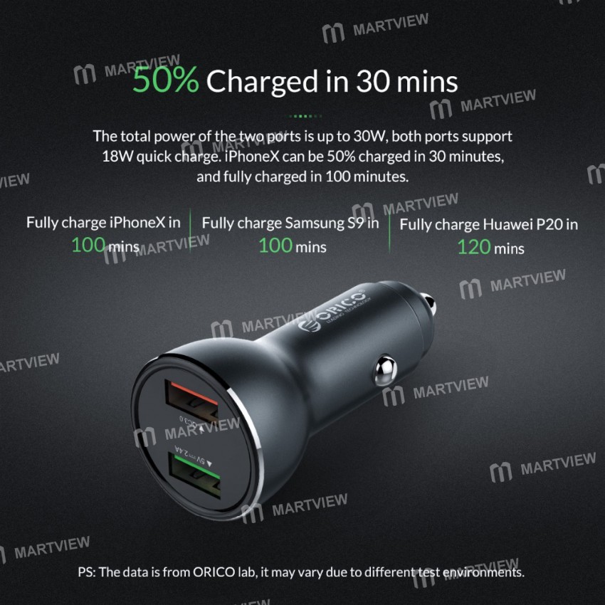 orico multi-function-dual-usb-qc30-fast-charging-car-cigarette-light-charger-4