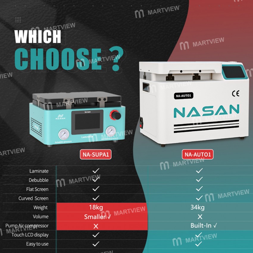 Nasan NA-SUPA1 Mini 7-inch LCD Laminate & Bubble Remove Machine