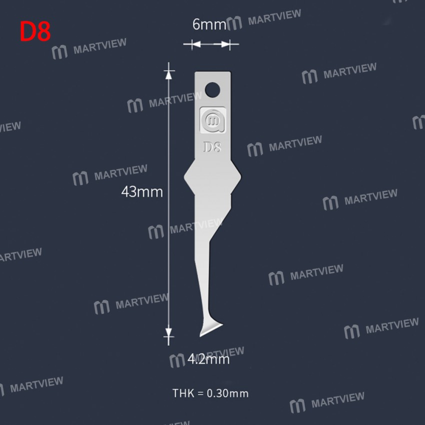Amaoe D Series Non-slip Hand Grinding Scraping Glue Blades for Mobile Phone Motherboard