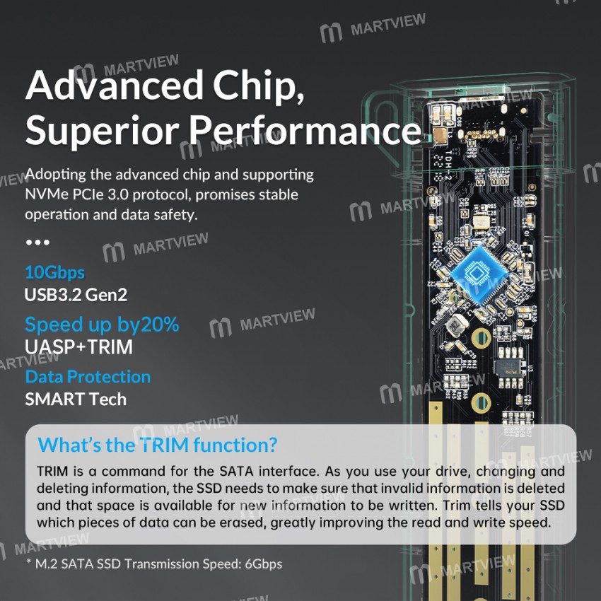 Orico MM2C3-G2 USB3.1 Gen2 Type-C 10Gbps M.2 NVMe / SATA Solid State Drive Enclosure