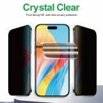 relife gf-11-0-degree-hd-privacy-hydrogel-film-for-cutting-machine--50pcs-8