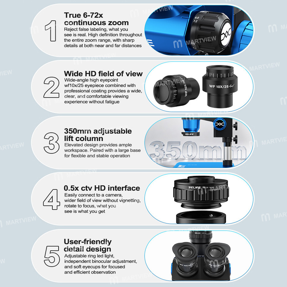 sunshine m8t-ultra-b11-6-72x-synchronous-zoom-trinocular-stereo-microscope-with-b11-big-base-7
