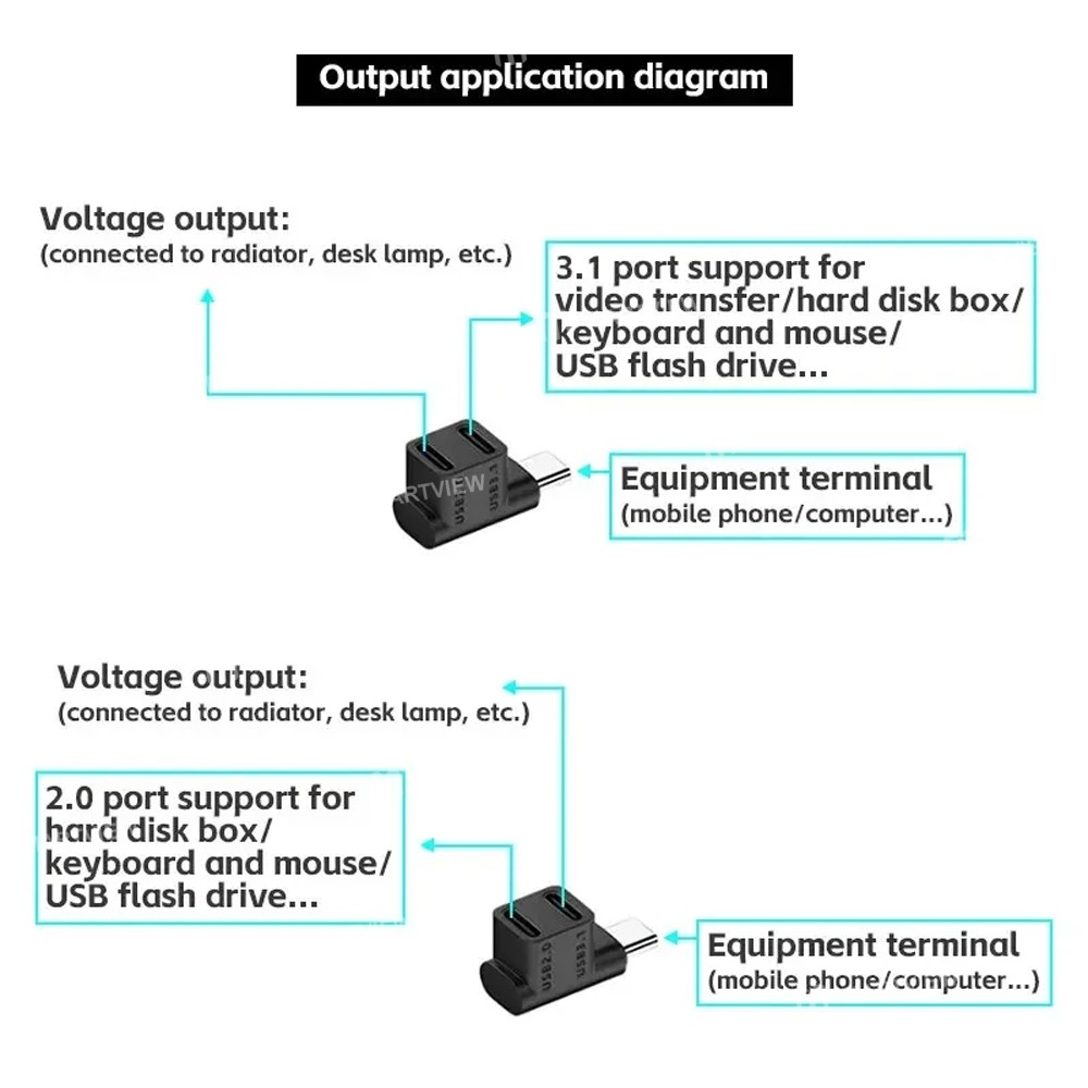 type c-pd100w-charging-casting-adapter-for-steam-deck-pocket-gaming-console-10