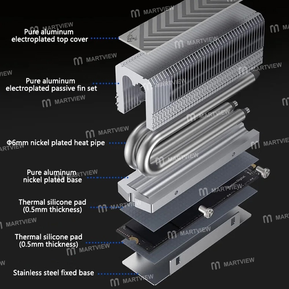 hr 10-dual-reverse-gravity-heatpipe-m2-2280-nvme-ssd-heat-sink-9