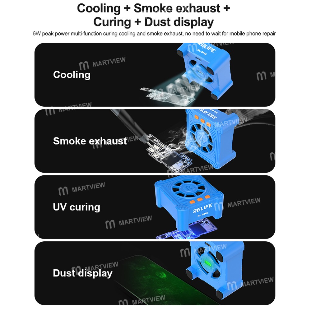 relife rl-014e-cooling-exhaust--curing--dust-display-uv-curing-cooling-fan-9