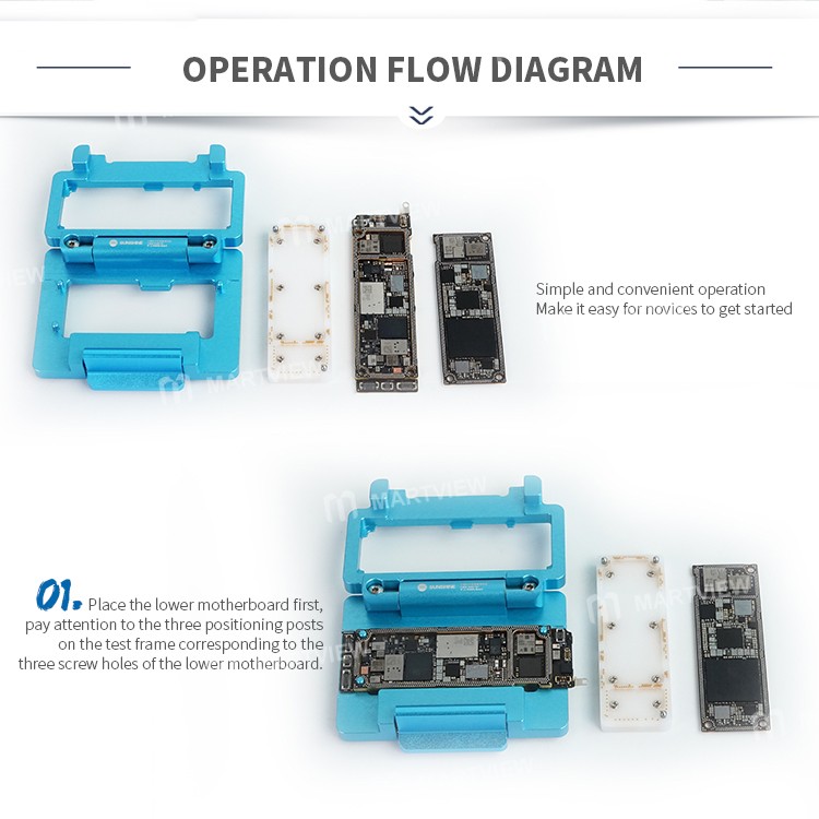 Sunshine T-004 Layering MainBoard Test Fixture for iPhone 11