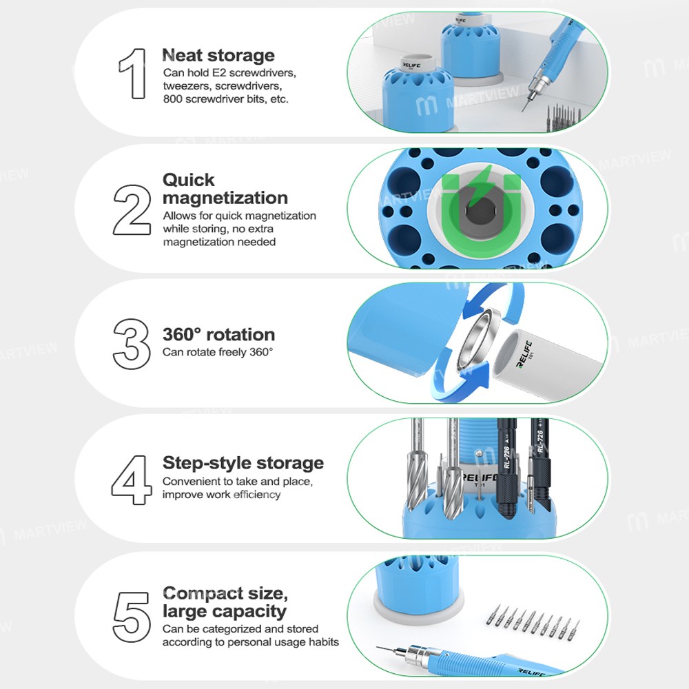 relife t01-25-hole-multi-functional-360-rotation-storage-organizer-for-relife-e2-electric-screwdrive
