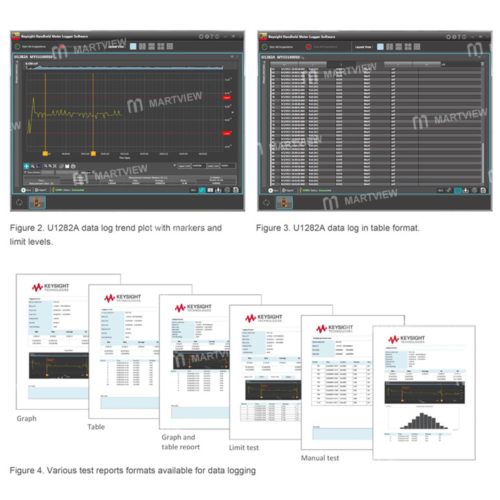 keysight u1280-series-handheld-1000v-high-precision-digital-display-multimeter-with-ip-67-protection