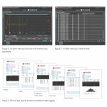 keysight u1280-series-handheld-1000v-high-precision-digital-display-multimeter-with-ip-67-protection