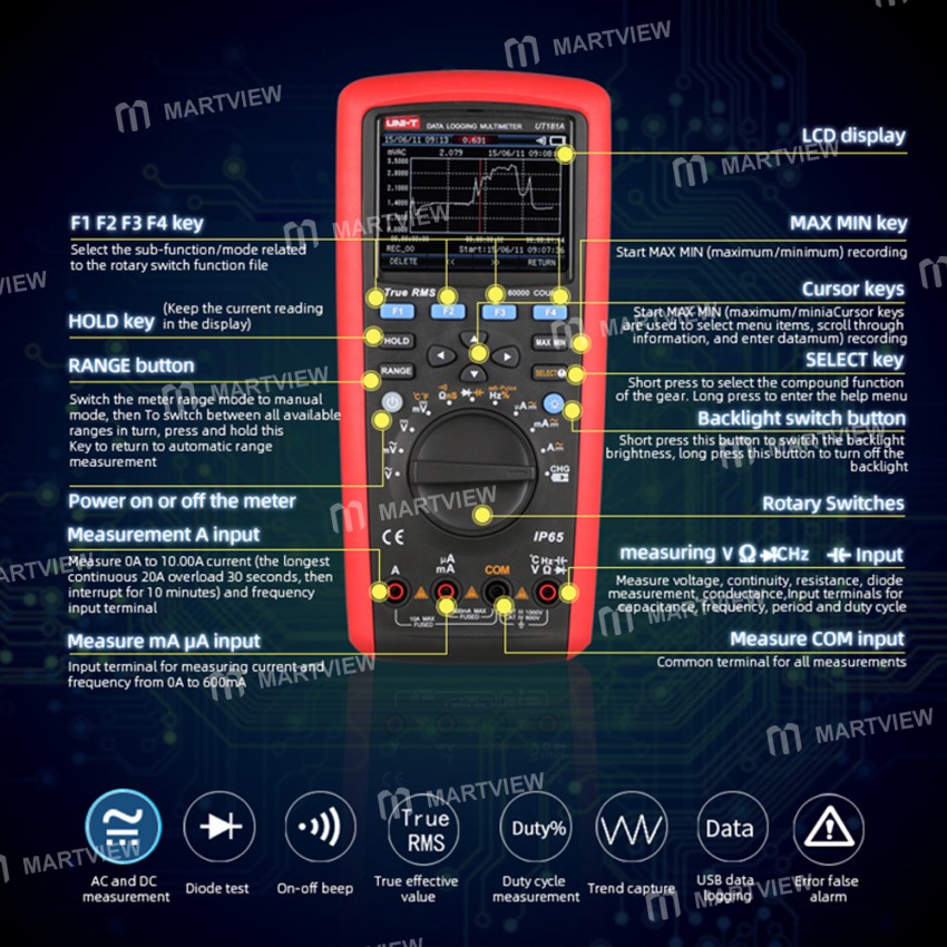 uni t-ut181a-true-rms-datelogging-auto-range-industrial-professional-digital-multimeter-5
