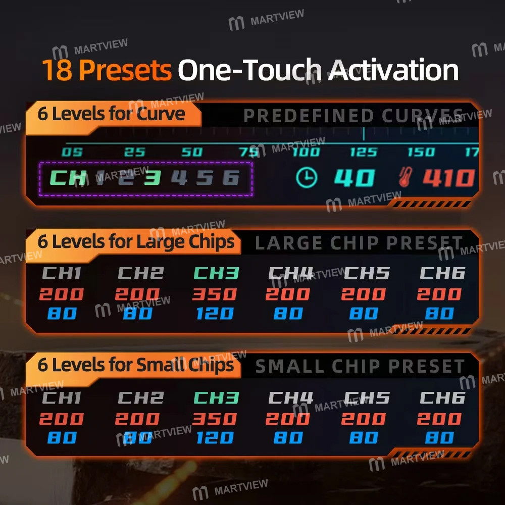 ycs mryang-no1-base-model-1400w-curve-digital-display-hot-air-gun-desoldering-rework-station-4