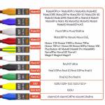 ycs d02-boot-power-cord-supports-most-android-mobile-phones-3