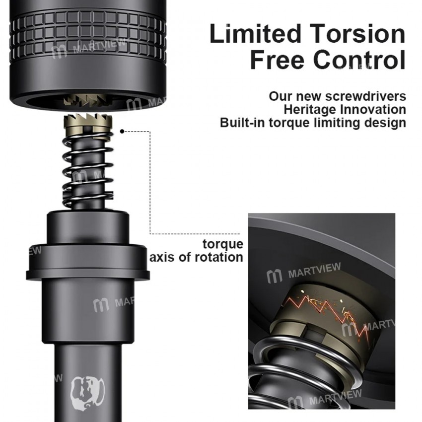 mechanic mortar-plus-high-toughness-non-slip-magnetic-s2-steel-screwdriver-3
