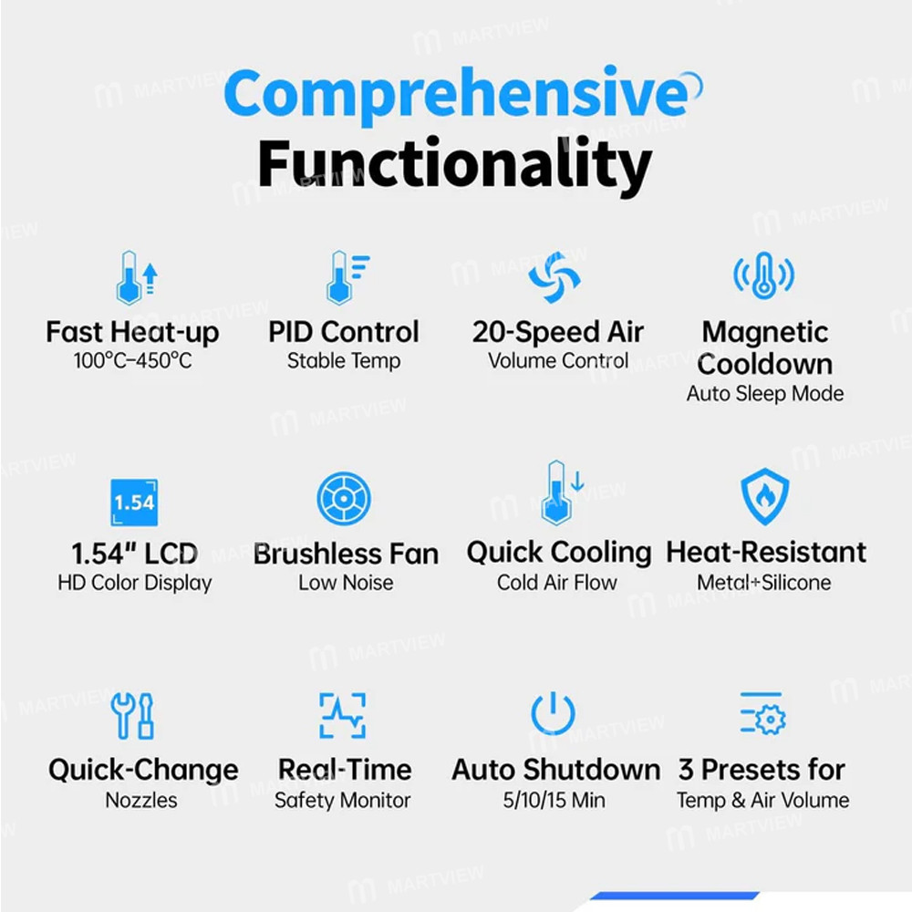 fnirsi sag-55-portable-handheld-550w-high-power-brushless-heat-air-gun-desoldering-station-3