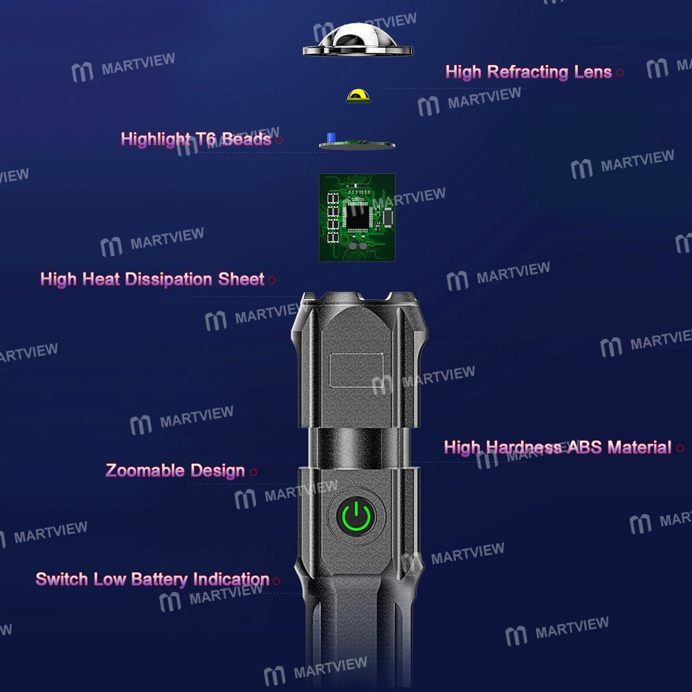 mini handheld-led-rechargeable-zoomable-12